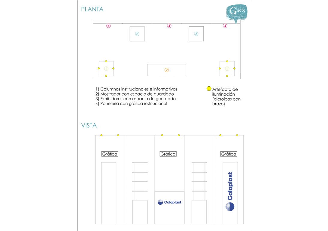 Stand Coloplast